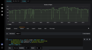 New Release for Grafana ClickHouse® Plugin