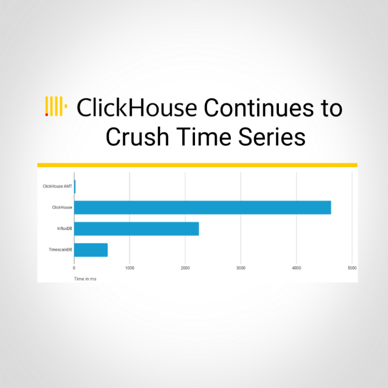 ClickHouse Continues to Crush Time Series
