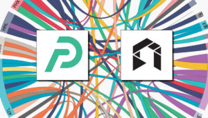 Visualizing ClickHouse® Data with Apache Superset, Part 2: Dashboards