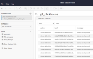 Announcing the Multi-Platform Altinity Tableau Connector for ClickHouse ...